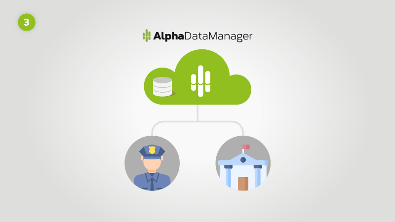 AlphaDataManager serveix les dades a la Policia Local i Ajuntaments